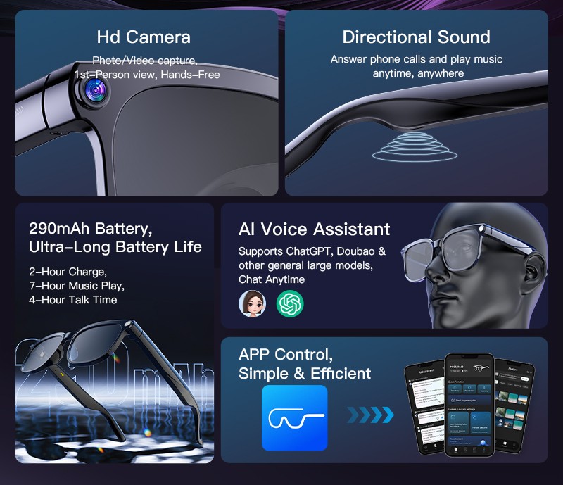 AI Smart Glasses with Camera 4K HD Video Photo Capture Real-Time Translation
