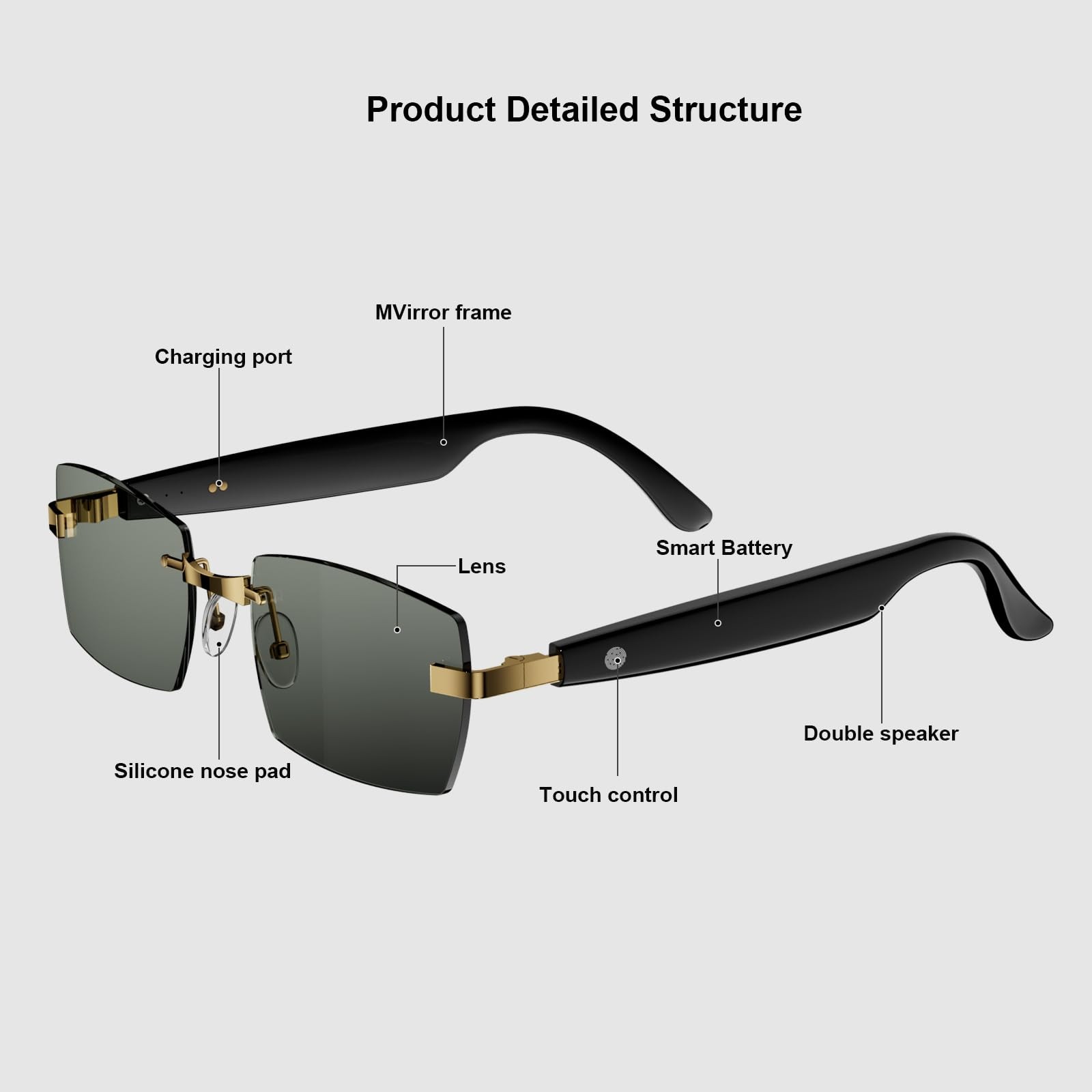 Smart Glasses, Bluetooth sungglasses, frameless lenses, built-in microphone and