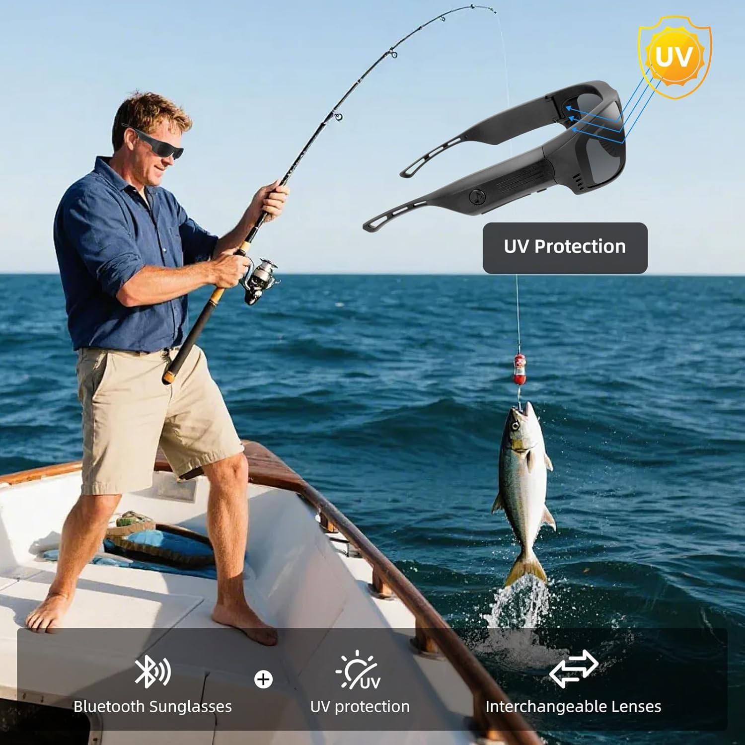 Smart Bluetooth Glasses for Men&Women Ultra Loud Volume,Safety Glasses with Blue