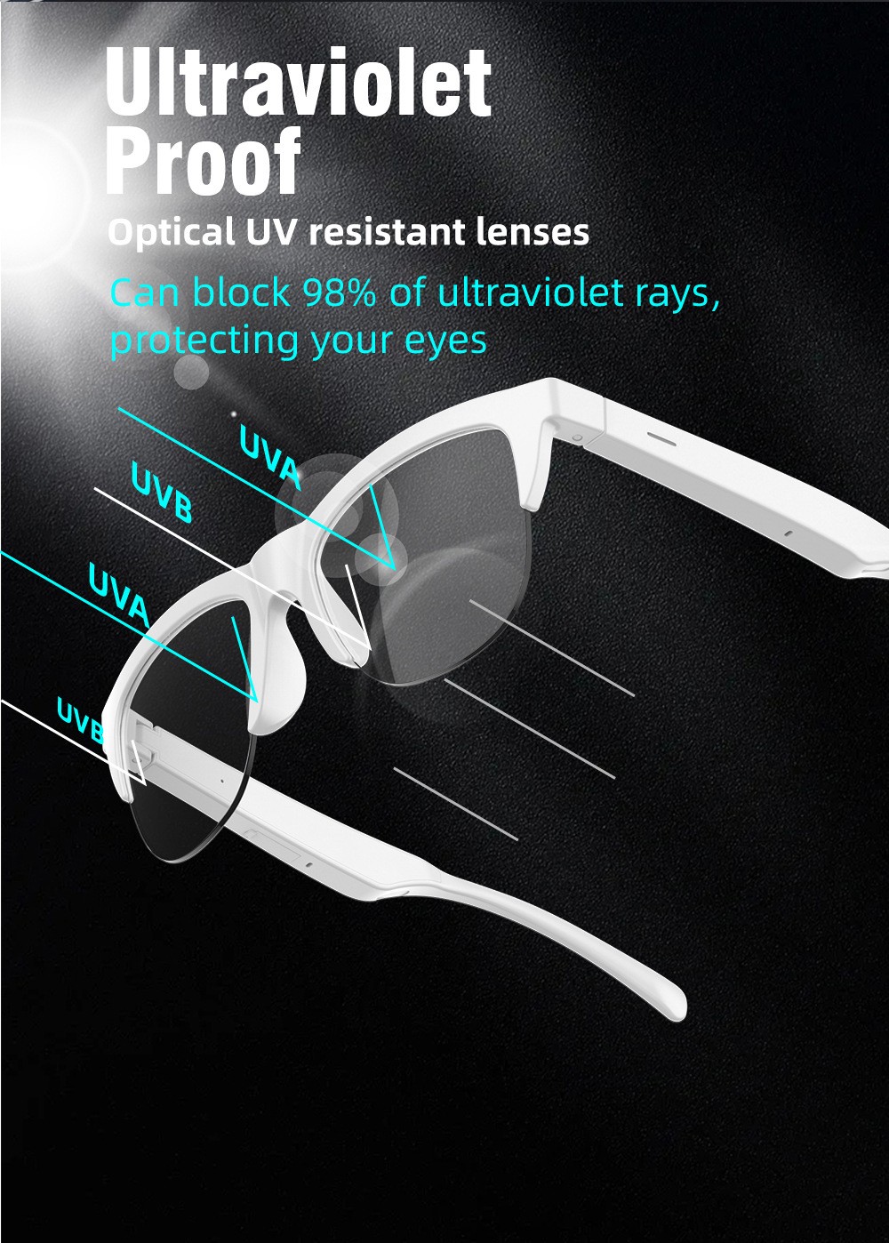 Audio Smart Glasses Wireless Bluetooth Touch Control Hands-Free Call Sports Eyew