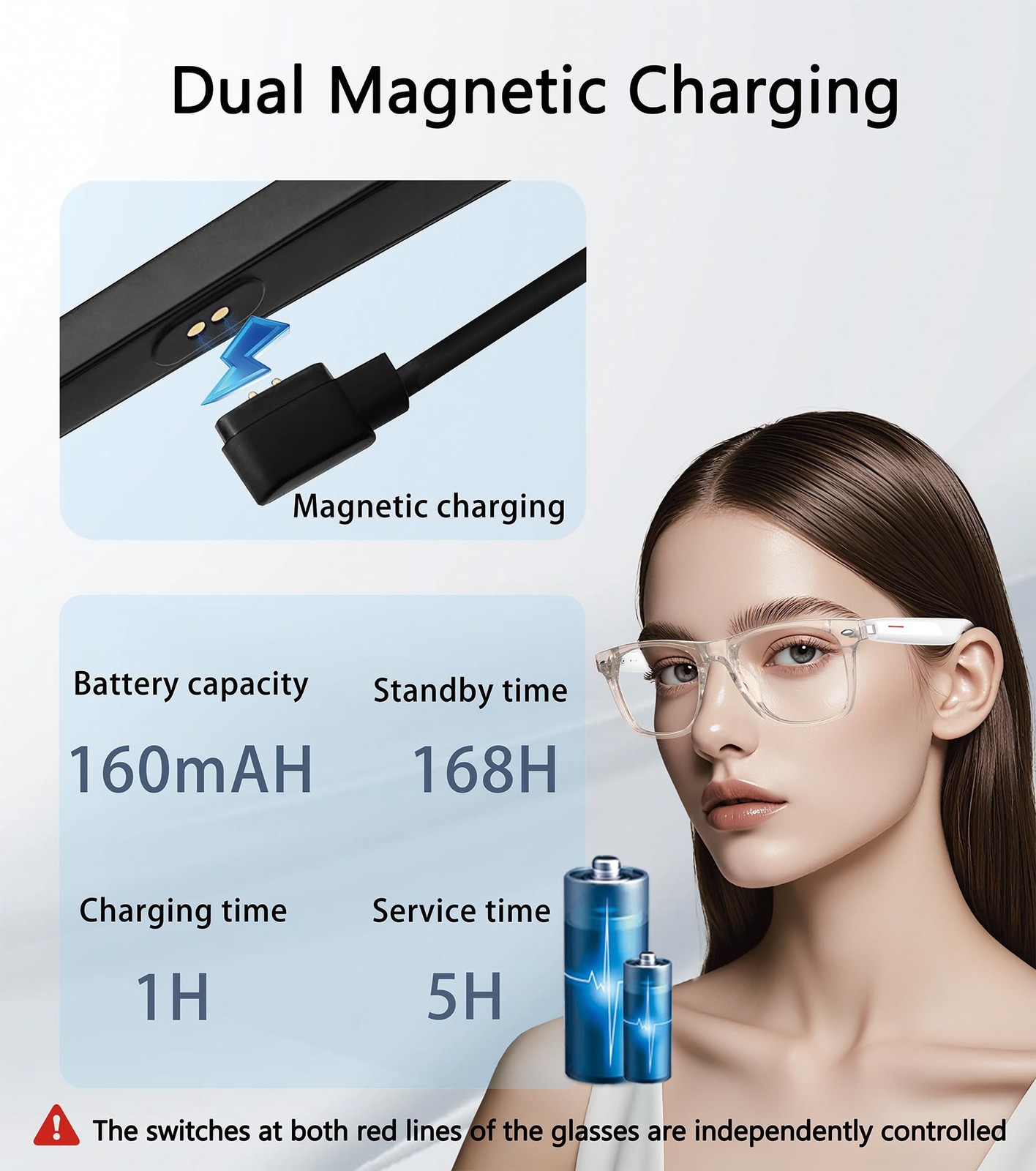 AI Smart Glasses, Multifunctional Bluetooth Sunglasses for Men & Women, 116 L…