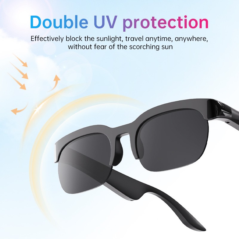 Smart Glasses Earphones 150 Language Voice Translation AI Translator Glasses USA