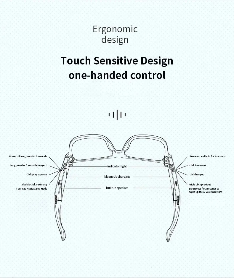 Monster S01 Smart Glasses Headset Wireless Bluetooth Sunglasses Outdoor Earphone