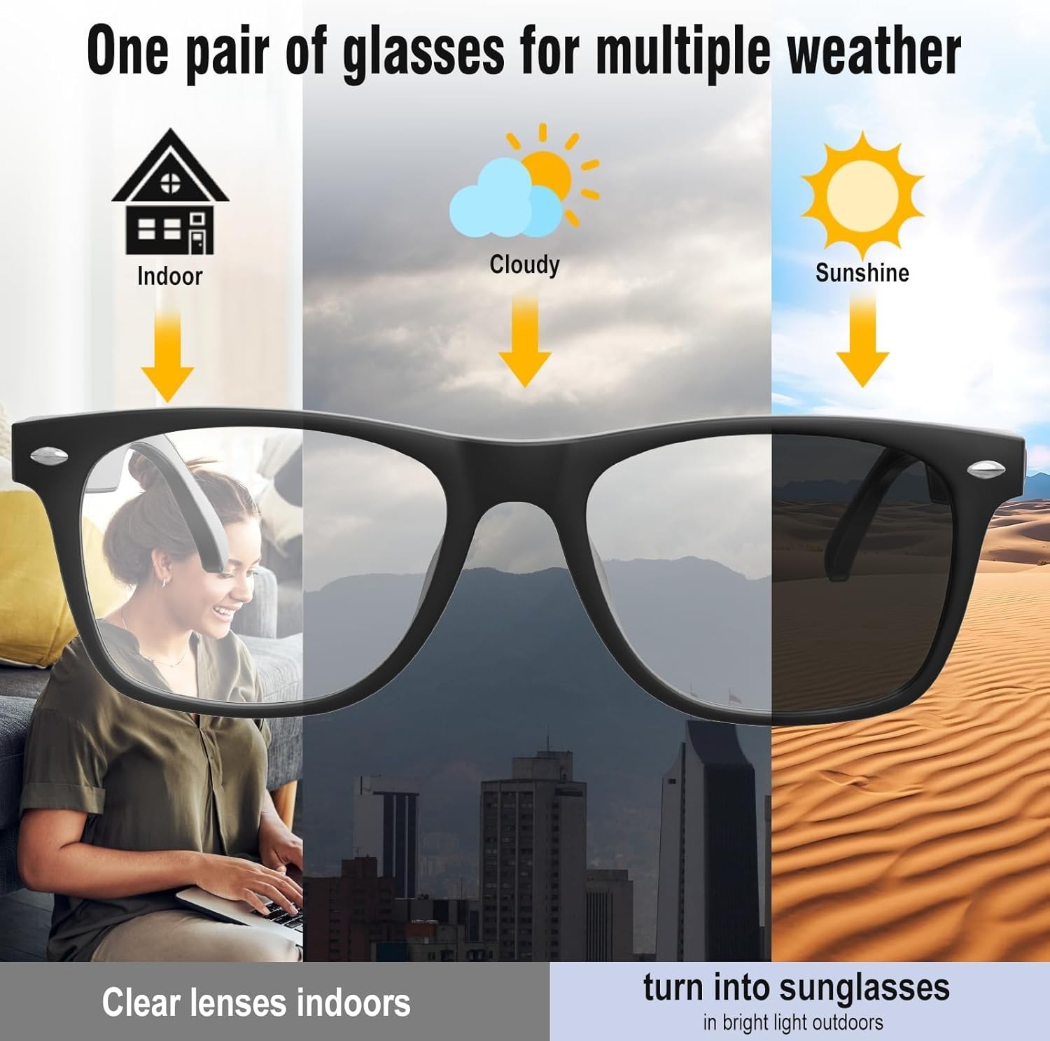 Compatible Smart Glasses Bluetooth Translation Meeting Analysis Color-Change …