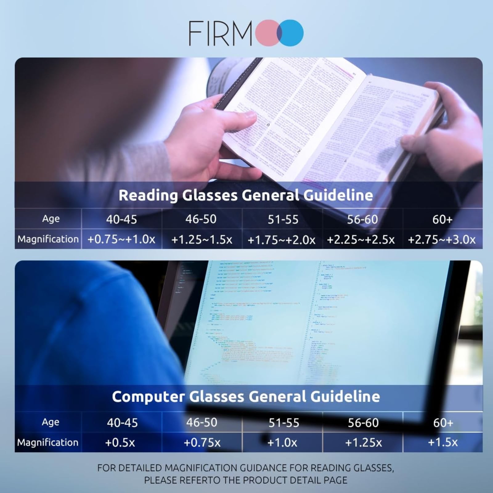 Firmoo Reading Glasses 0.0x-3.0x Blue Light Blocking Square Computer Clear