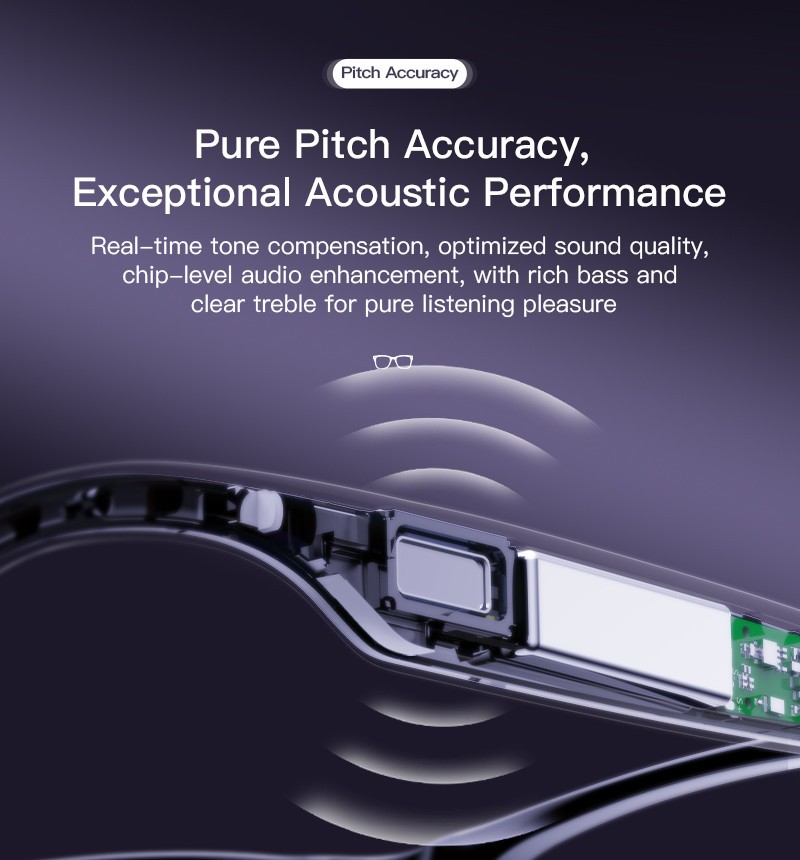 AI Smart Glasses with Camera 4K HD Video Photo Capture Real-Time Translation