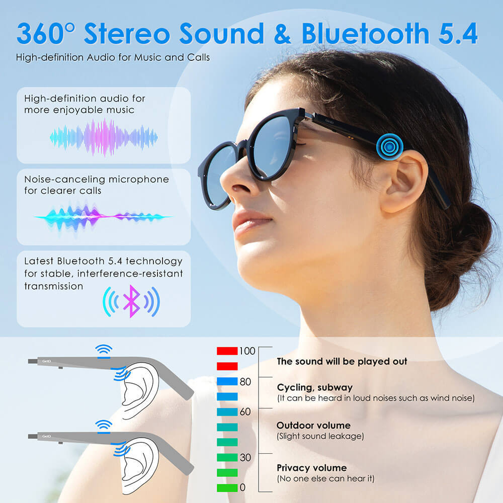 Smart Glasses with Open Ear Speaker Sunglasses Voice Control Eyewear Headphones