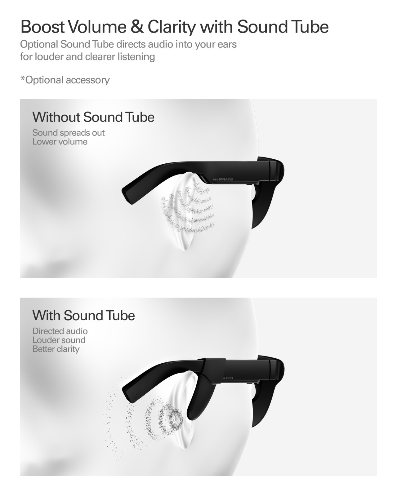 RayNeo Air 4 Pro AR Glasses, HDR10 Display, Vision 4000 Chip 201″ Audio by B&O