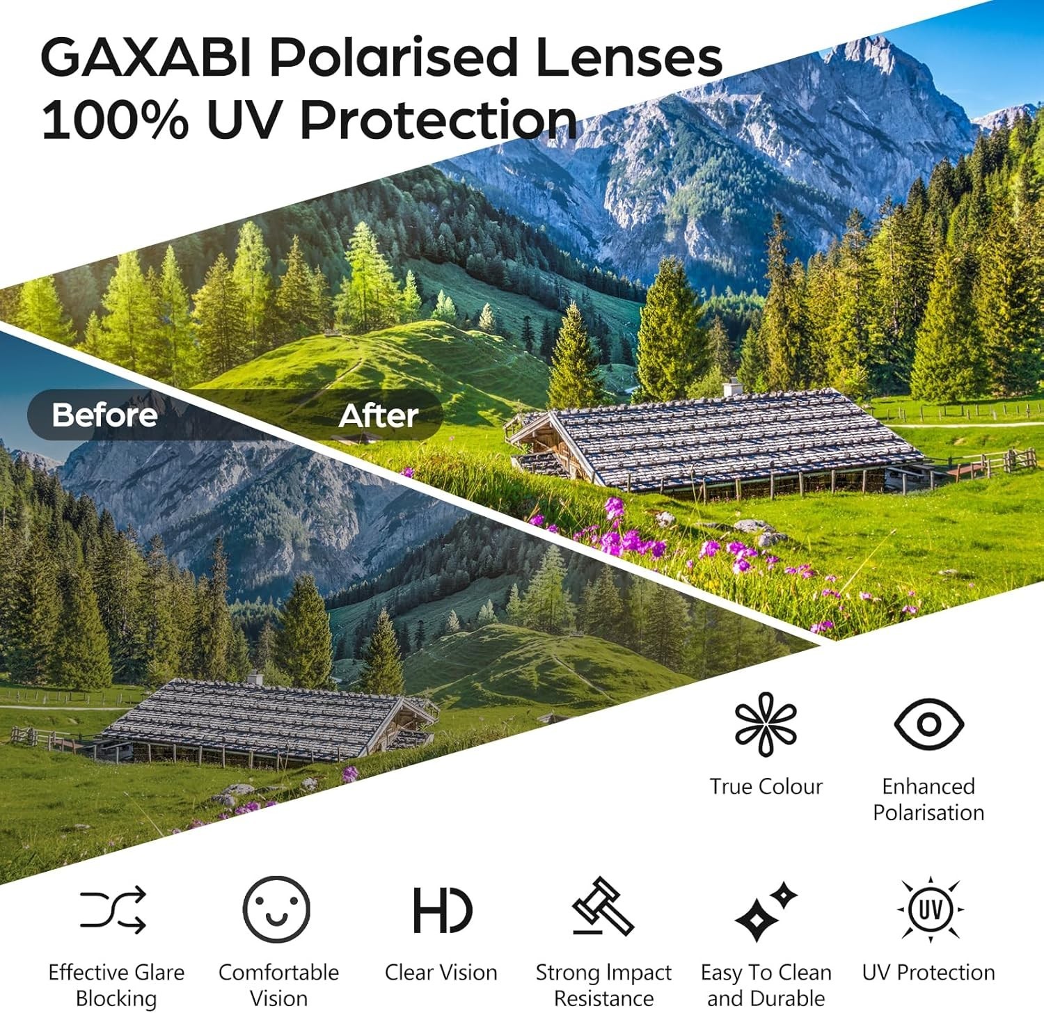 Polarized Bluetooth Audio Sunglasses: Hands-Free Calls & Voice Assistant