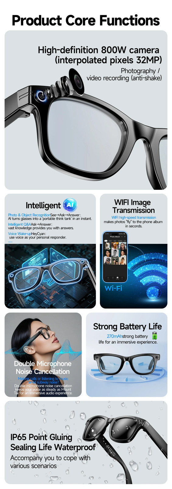 Smart Glasses with Camera Video AI Photo Bluetooth Call Translation Sunglasses