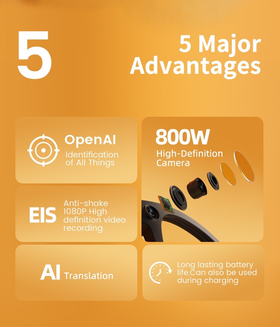 8MP AI Smart Glasses Call Navigation Photo Video Translation Meeting Record