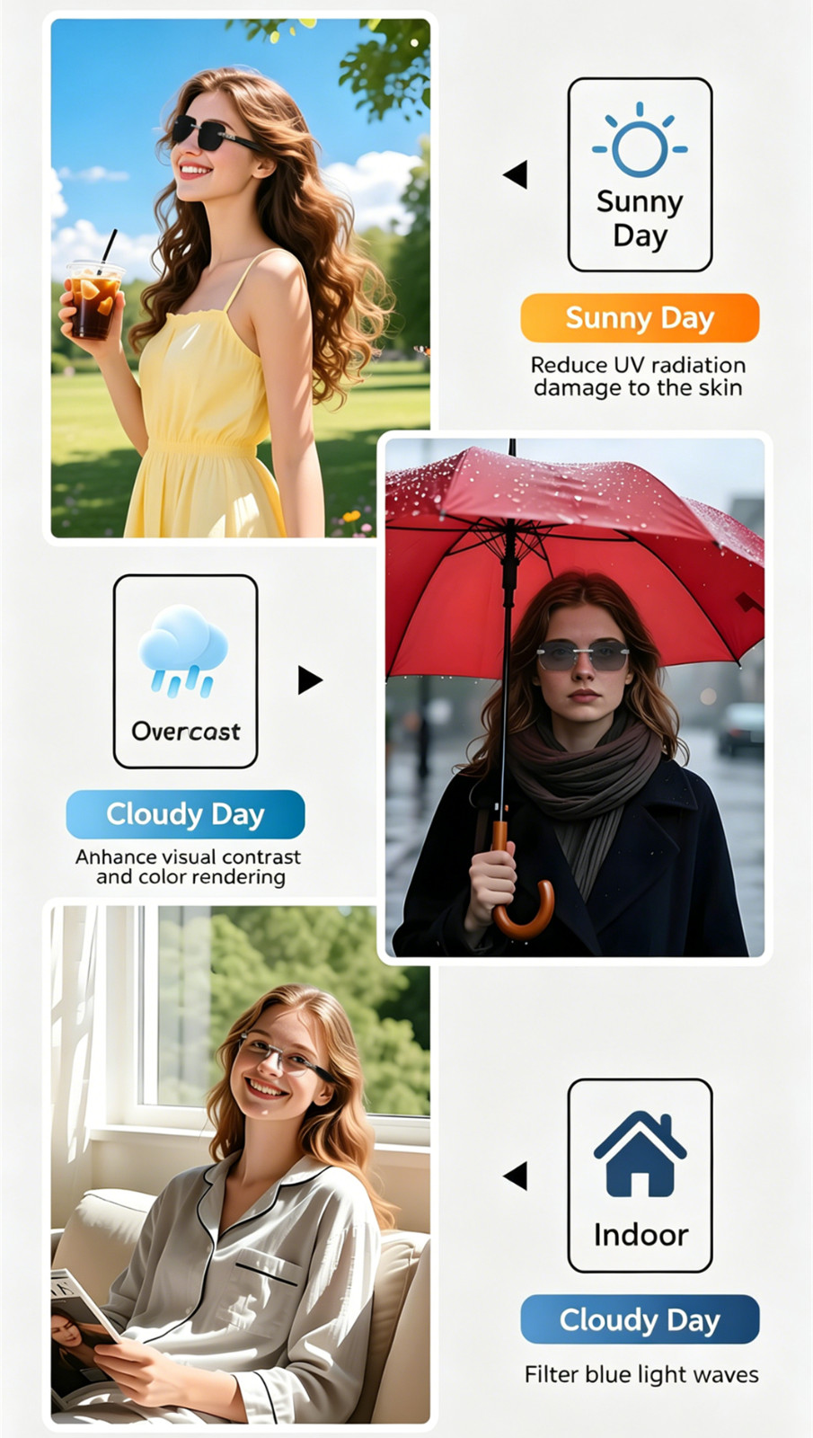 Rimless AI Smart Glasses Bluetooth Hands-Free Call Real-Time Translation Music
