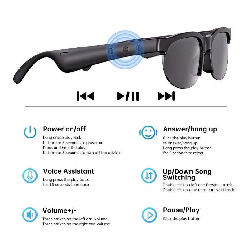 AI Smart Translation Sunglasses with Bluetooth – 130 Languages