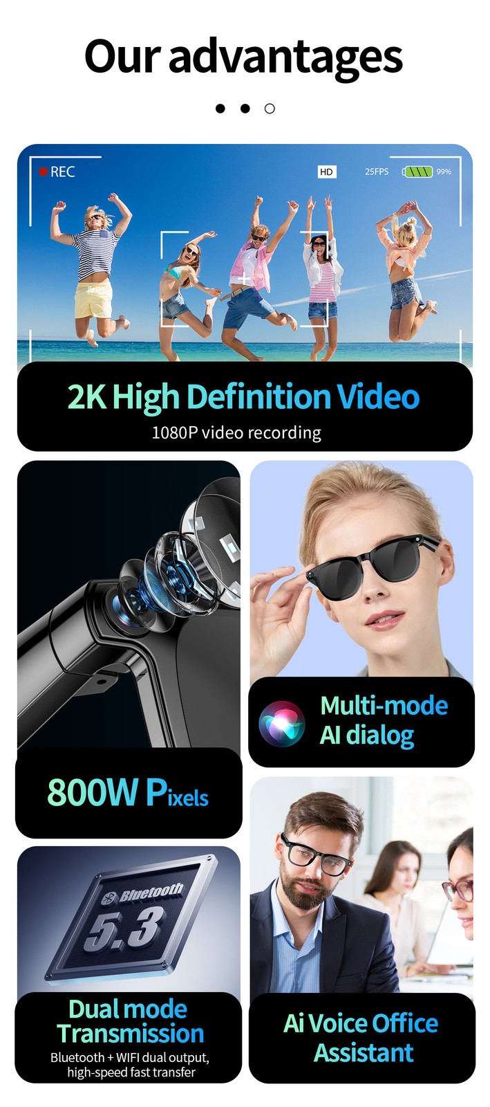 CY01 AI Smart Glasses Camera / Photo / Video Recording/ AI Translation Bluetooth
