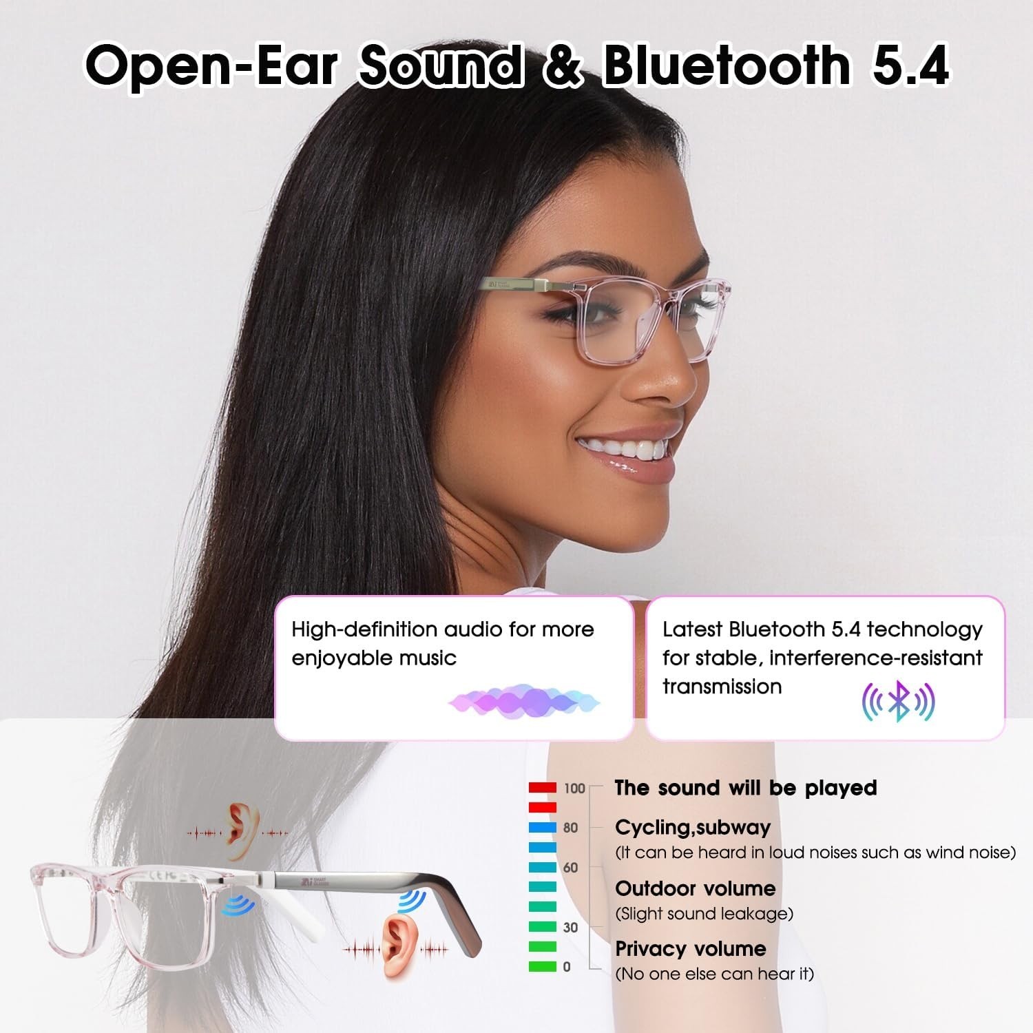 Long Battery Life AI Glasses for Daily Adventures