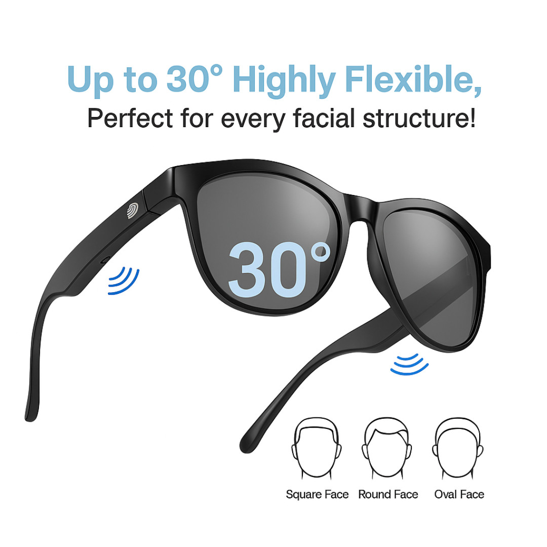 Bluetooth Smart Glasses Open Ear Sunglasses Music Call UV Lenses Men Women