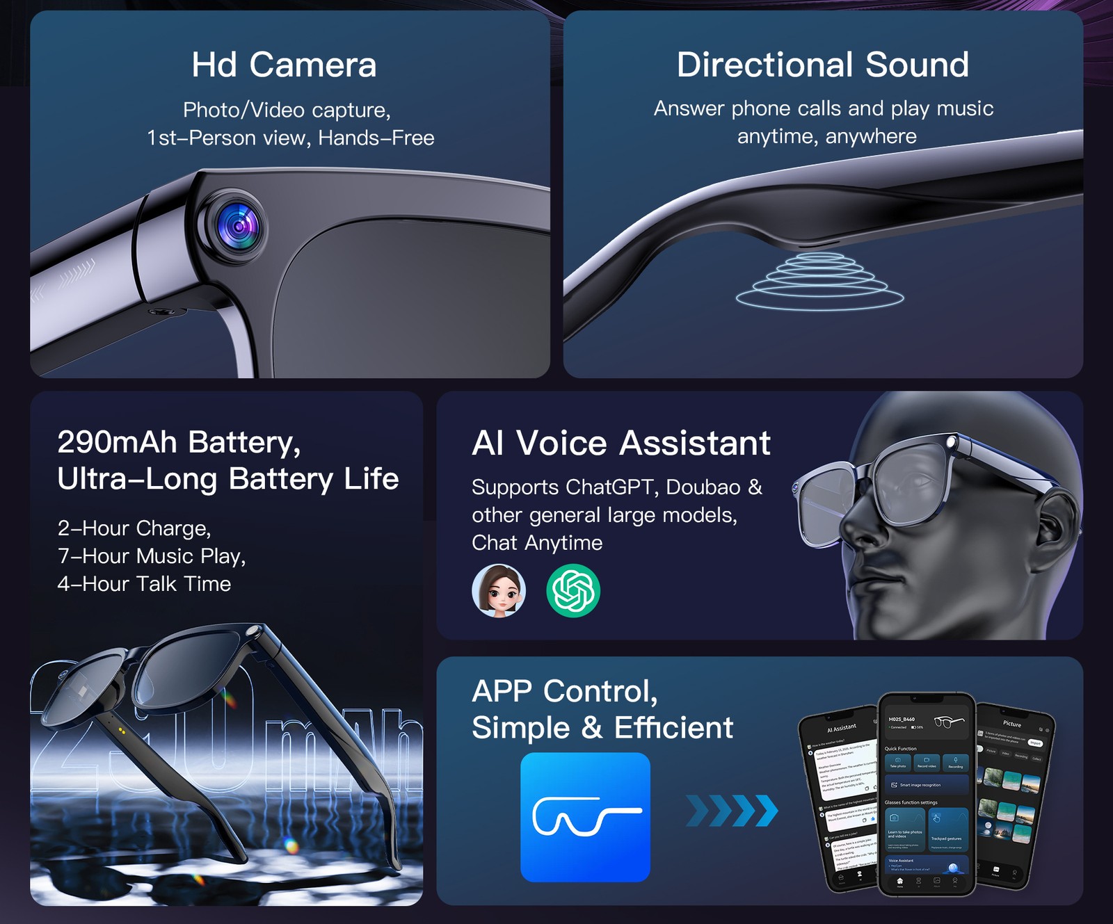 AI Smart Glasses with Camera Recording HD Video Bluetooth Call Music Translation