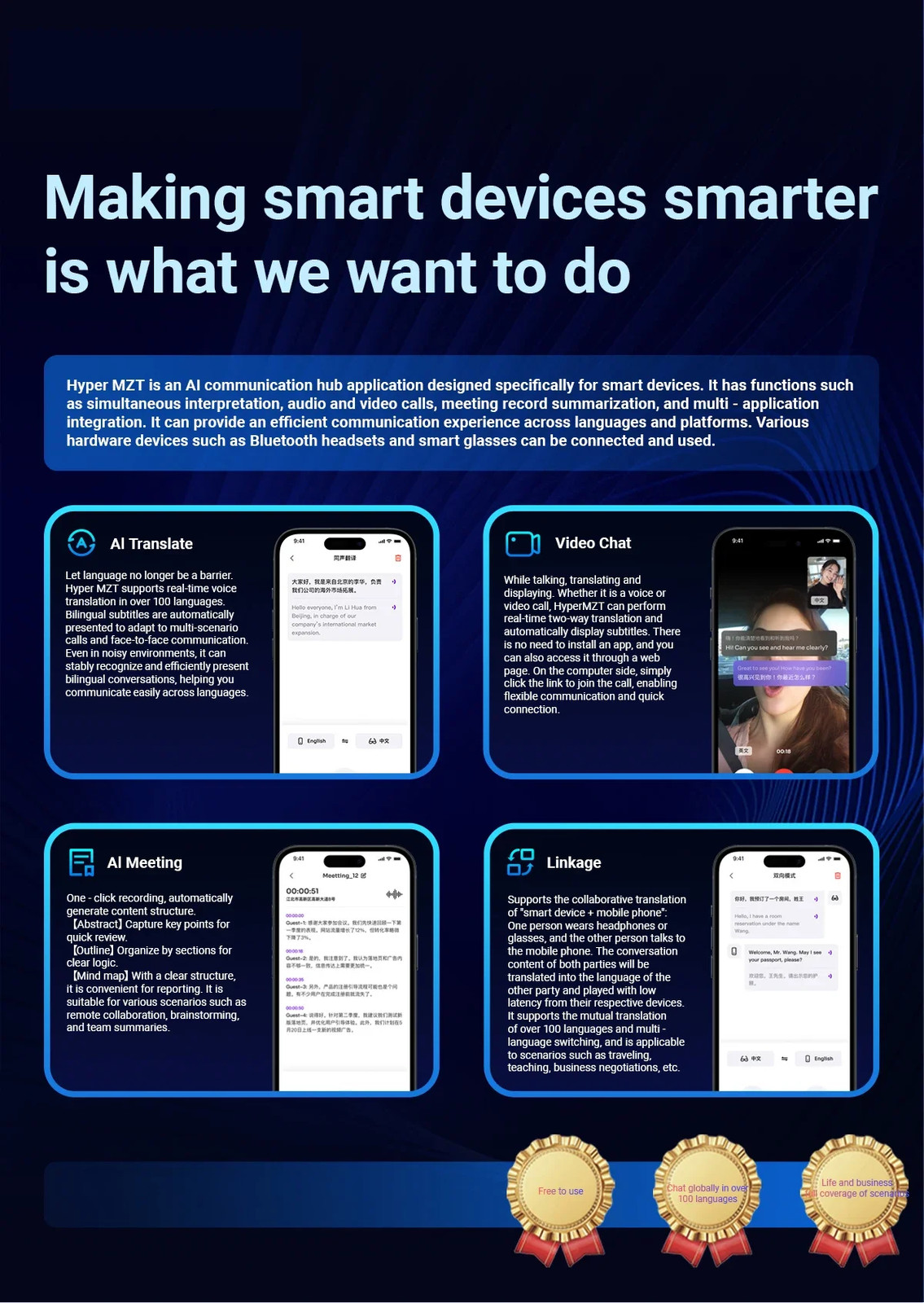 Translating Glasses Hands Free AI Smart Glasses